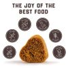 Glucosamine for Dogs Functional Dog Joint Supplement with